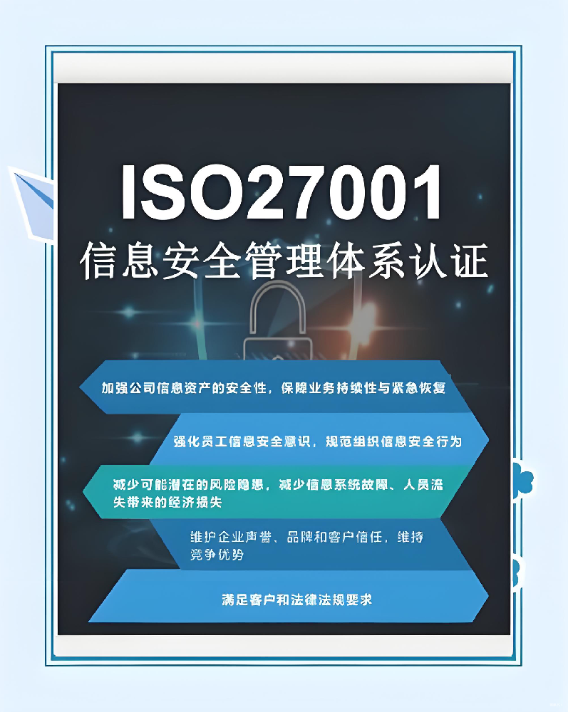 ISO 42001与ISO 27001有什么区别